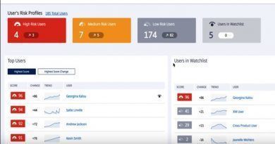 Citrix Analytics utiliza aprendizaje automático e inteligencia artificial para proteger contra amenazas a la seguridad externas e internas, ayuda a mitigar los ataques de phishing y la pérdida de datos debido a conductas maliciosas.