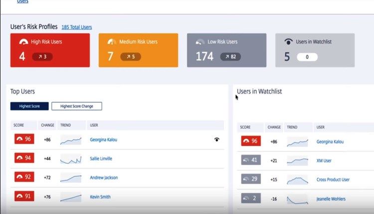 Citrix Analytics utiliza aprendizaje autom&aacute;tico e inteligencia artificial para proteger contra amenazas a la seguridad externas e internas, ayuda a mitigar los ataques de phishing y la p&eacute;rdida de datos debido a conductas maliciosas.