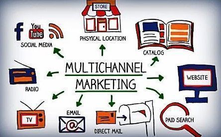 La ventaja más importante del marketing multicanal es que permite llegar a un público objetivo de forma más efectiva por distintos canales