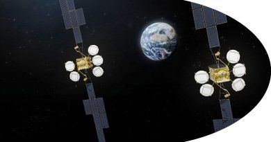 La flota Hotbird conforma uno de los mayores sistemas de difusión de Europa; retransmite 1.000 canales de televisión a más de 135 millones de hogares de Europa, del Norte de África y de Oriente Medio.