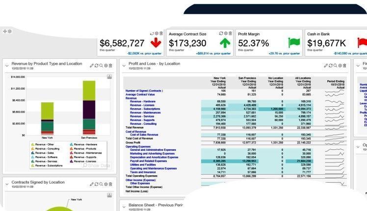 los trabajadores digitales (bots) est&aacute;n asumiendo cada vez m&aacute;s funciones empresariales exigentes, repetitivas y de un alto volumen de funciones comerciales, para permitir a los trabajadores humanos centrarse en las actividades que requieren cognici&oacute;n humana