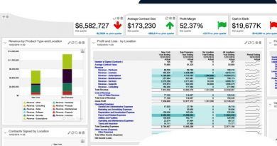 los trabajadores digitales (bots) están asumiendo cada vez más funciones empresariales exigentes, repetitivas y de un alto volumen de funciones comerciales, para permitir a los trabajadores humanos centrarse en las actividades que requieren cognición humana
