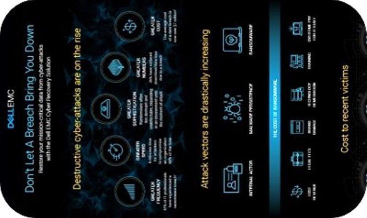 El nuevo software Dell EMC Cyber Recovery administra y automatiza el aislamiento y la recuperación de respaldos de datos críticos para ofrecer protección contra el ransomware y los ataques cibernéticos destructivos.