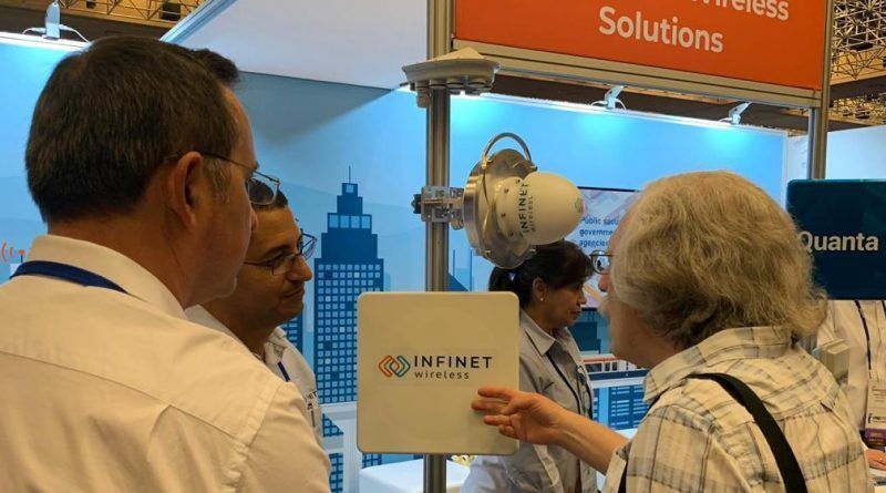 Axion 28, su último avance en acceso de banda ancha inalámbrica dentro de la banda de 28 GHz