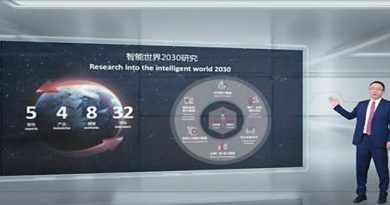 La imaginación determinará qué tan lejos llegaremos en el futuro, la acción determinará qué tan rápido llegaremos al futuro, y la mejor manera de predecir el futuro es crearlo.