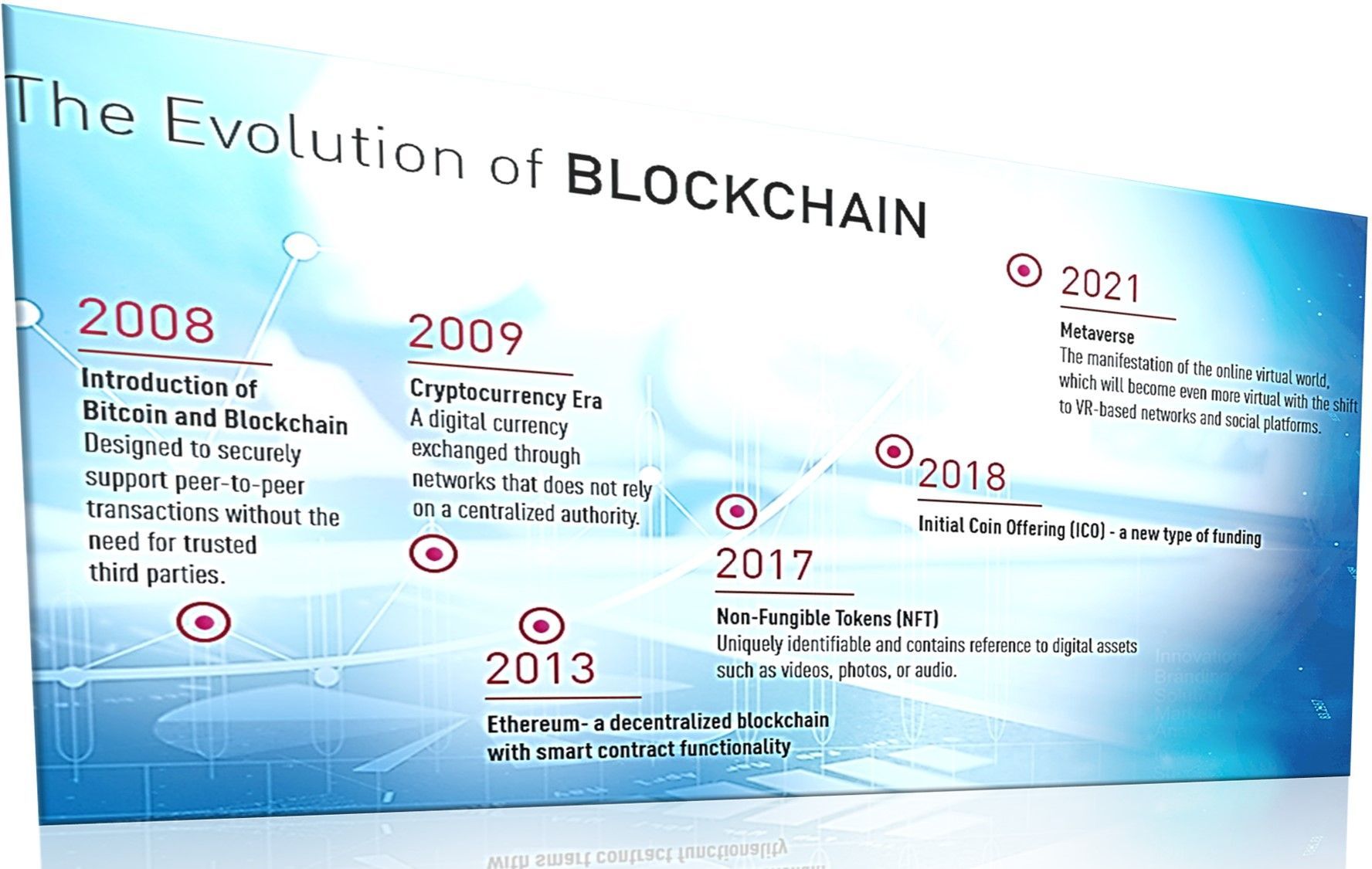 En 2021, los estafadores de criptomonedas llegaron a robar la cifra r&eacute;cord de 14.000 mil millones de d&oacute;lares, un 79% m&aacute;s que el a&ntilde;o anterior.