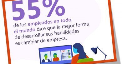 El trabajo ya no es solo un lugar, sino una experiencia que necesita trascender el tiempo y el espacio para que los empleados puedan interactuar y relacionarse sin importar dónde estén trabajando.