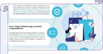 De 2020 a 2021 el comercio electrónico tuvo un crecimiento del 40,2% en Colombia. Según la Cámara Colombiana de Comercio Electrónico, Latinoamérica es una de las regiones con mayores proyecciones de crecimiento del sector eCommerce.