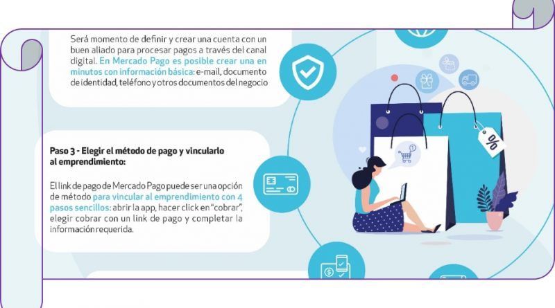 De 2020 a 2021 el comercio electrónico tuvo un crecimiento del 40,2% en Colombia. Según la Cámara Colombiana de Comercio Electrónico, Latinoamérica es una de las regiones con mayores proyecciones de crecimiento del sector eCommerce.
