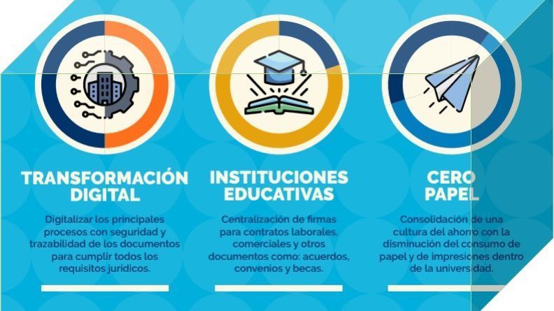 Con la llegada de la transformación digital a las empresas muchos procesos han cambiado para siempre, especialmente los relacionados con el uso de papel y el cuidado de los recursos, por eso las principales universidades del mundo ya son ejemplo en esta materia.