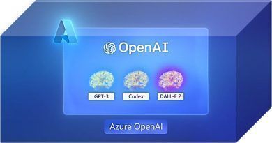 Empresas de todos los tamaños en todas las industrias están utilizando Azure OpenAI Service para hacer más con menos, mejorar las experiencias de los usuarios finales y optimizar las eficiencias operativas a nivel interno.
