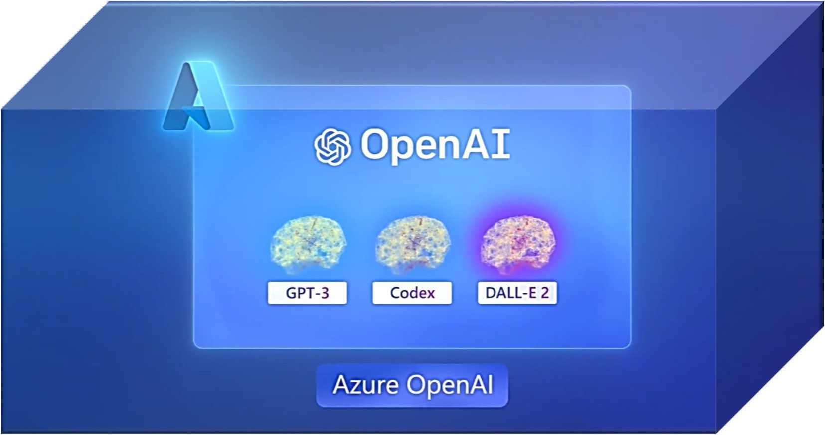 Empresas de todos los tama&ntilde;os en todas las industrias est&aacute;n utilizando Azure OpenAI Service para hacer m&aacute;s con menos, mejorar las experiencias de los usuarios finales y optimizar las eficiencias operativas a nivel interno.