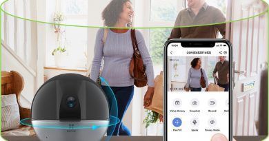 Un estudio de Digital Market Outlook realizado por Statista, muestra que los hogares con aparatos inteligentes representarán el 21,09% del total en 2025.