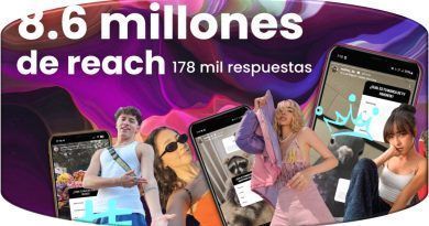 Una reciente encuesta a más de 150.000 Centennials, acaba de cambiar el sentido de lo que muchas marcas suponen sobre la Generación Z, así lo confirma una investigación realizada de la mano de influencers relevantes en LATAM con más de 8,6M seguidores.