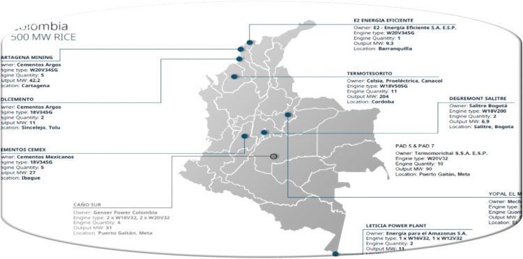 Wärtsilä, líder global del mercado energético conmemora 30 años suministrando energía en Colombia y apoyando la transición energética del país hacia la descarbonización.