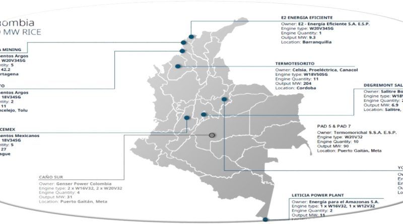 Wärtsilä, líder global del mercado energético conmemora 30 años suministrando energía en Colombia y apoyando la transición energética del país hacia la descarbonización.