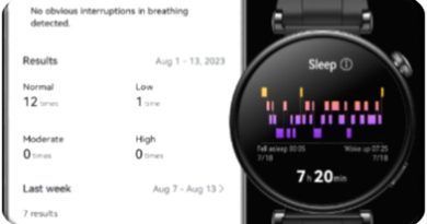Mantener un estilo de vida más activo se ha convertido en una prioridad. En este contexto, los relojes inteligentes se han transformado en aliados esenciales en la búsqueda de un estilo de vida más saludable.