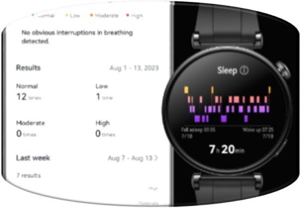 Mantener un estilo de vida m&aacute;s activo se ha convertido en una prioridad. En este contexto, los relojes inteligentes se han transformado en aliados esenciales en la b&uacute;squeda de un estilo de vida m&aacute;s saludable.