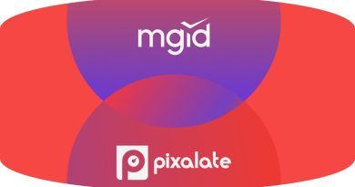 La plataforma publicitaria MGID dio a conocer una asociación estratégica con Pixalate, especialista en el mercado de análisis de protección contra el fraude publicitario, privacidad y cumplimiento.