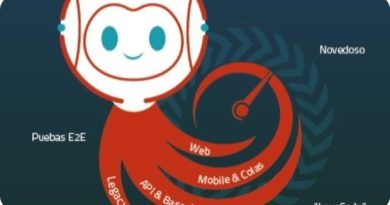 Con más de 6 años de desarrollo, SBOT se focaliza en resolver la carencia de herramientas modernas para las pruebas de software legacy, acelerando procesos, reduciendo costos y facilitando la integración en ciclos DevOps.