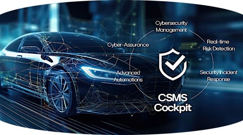 Aprovechando la experiencia de Cybellum en seguridad digital, la nueva plataforma monitorea y protege automáticamente los vehículos contra amenazas de ciberseguridad.