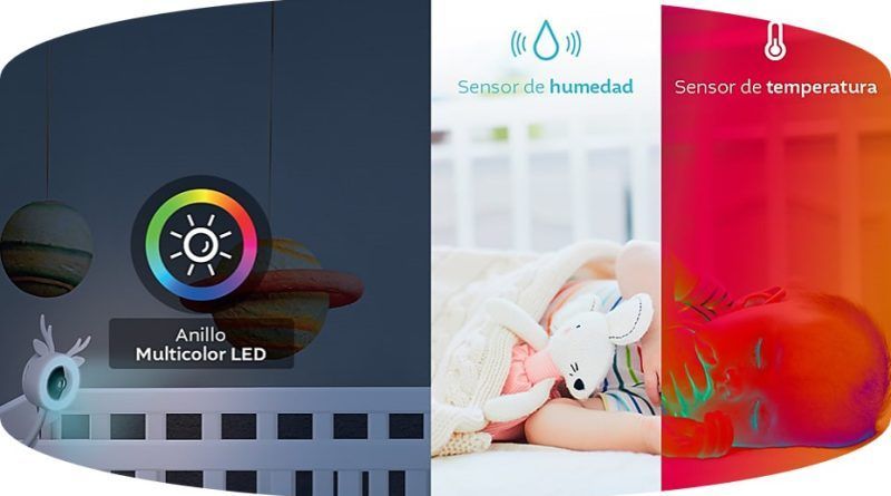 Nexxt Home anunció el lanzamiento de su Monitor Inteligente Wi-Fi, que combina video de alta definición con la detección de movimiento y un amplio ángulo de visión.