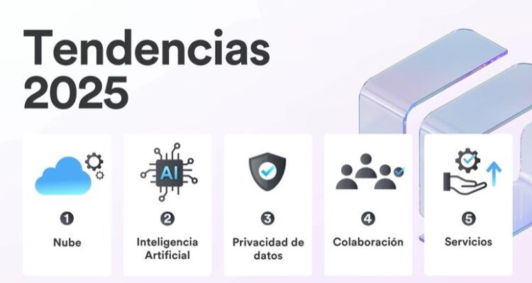 tendencias seguridad electr&oacute;nica 2025