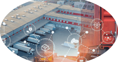 El comercio electrónico y otras operaciones logísticas de alto volumen necesitan ecosistemas tecnológicos abiertos y colaborativos que impulsen la eficiencia, el rendimiento y la transformación digital.