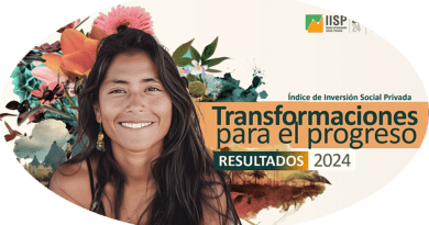 Balance del informe ISSP para Colombia en 2024.